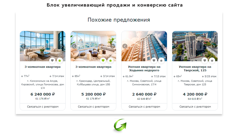 City - Агентство недвижимости с личным кабинетом