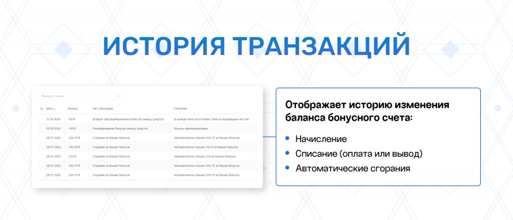 Реферальная программа лояльности и бонусная система Реферальная программа лояльности и бонусная система