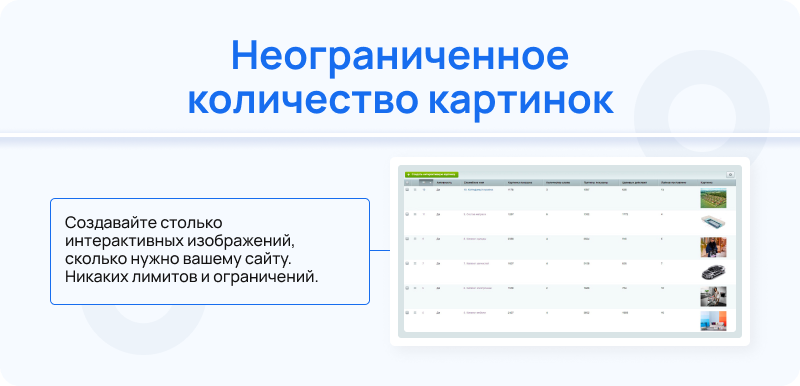Интерактивные картинки Интерактивные картинки