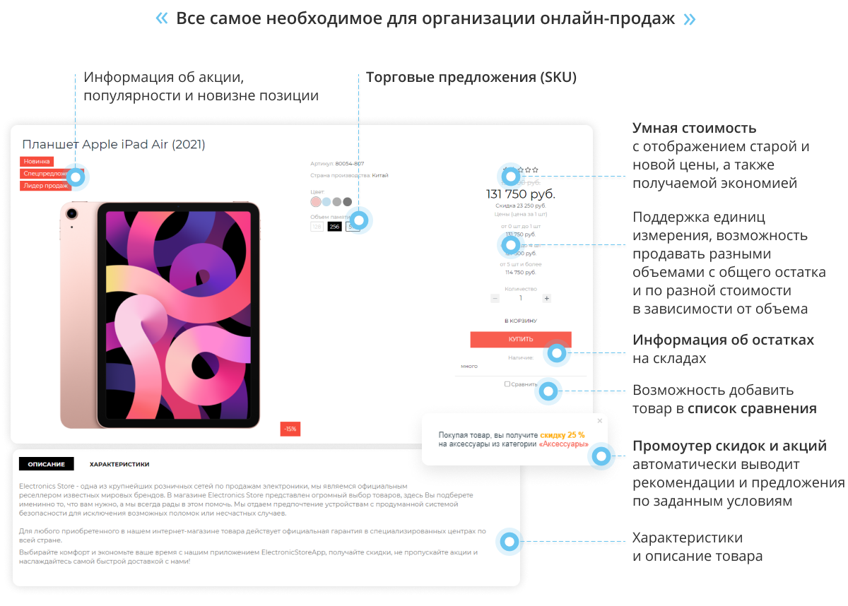  Интернет-магазин электроники и бытовой техники «Крайт: Электроника.Store24» с конструктором