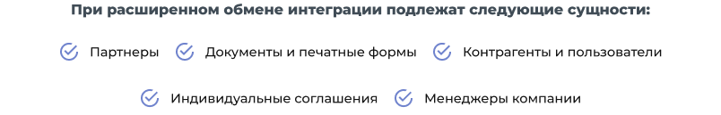 Сотбит: B2B CRM – оптовая платформа с интеграцией Битрикс24