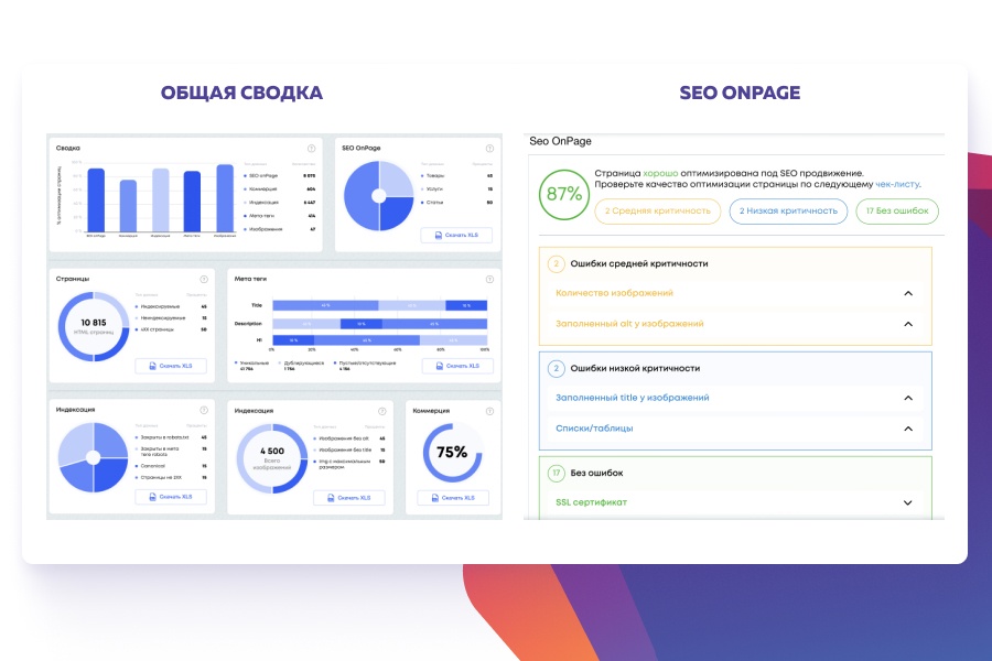SEO анализ Bitrix от UMAX