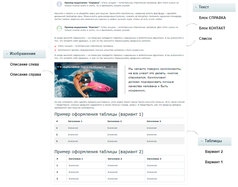 Media-pro:новостной портал,сайт СМИ,журнал,блог и др.