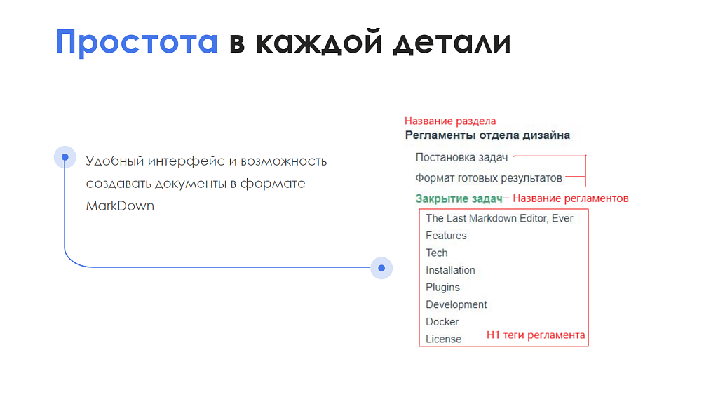 АйтиНебо: Регламенты