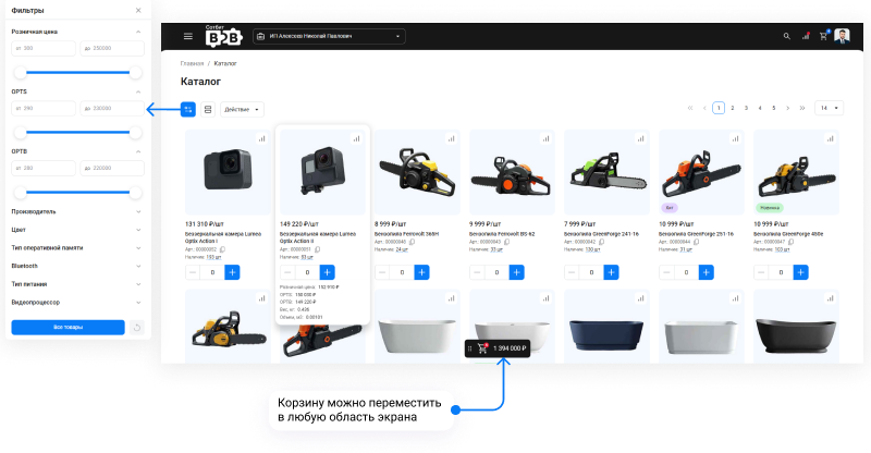 Сотбит: B2B кабинет