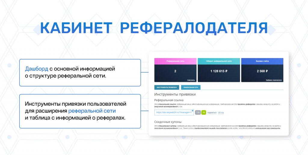 Реферальная программа лояльности и бонусная система Реферальная программа лояльности и бонусная система