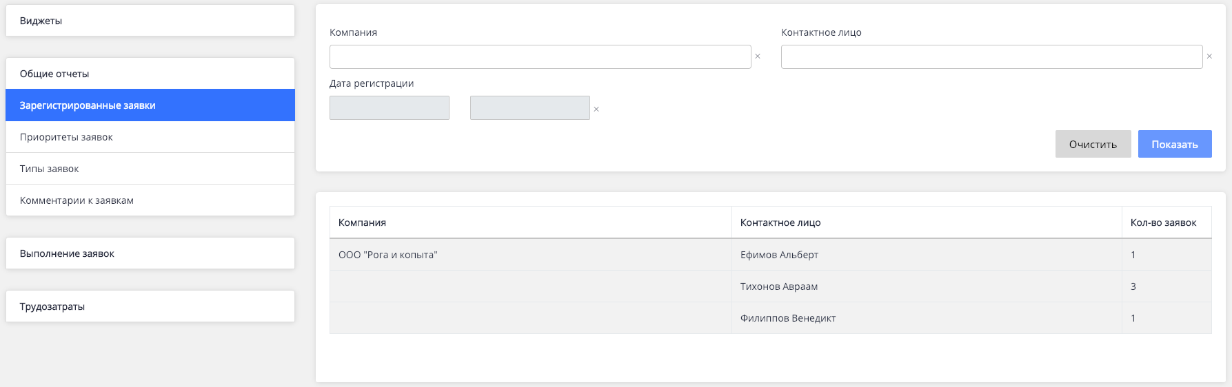 Help desk (service desk) Help desk (service desk)