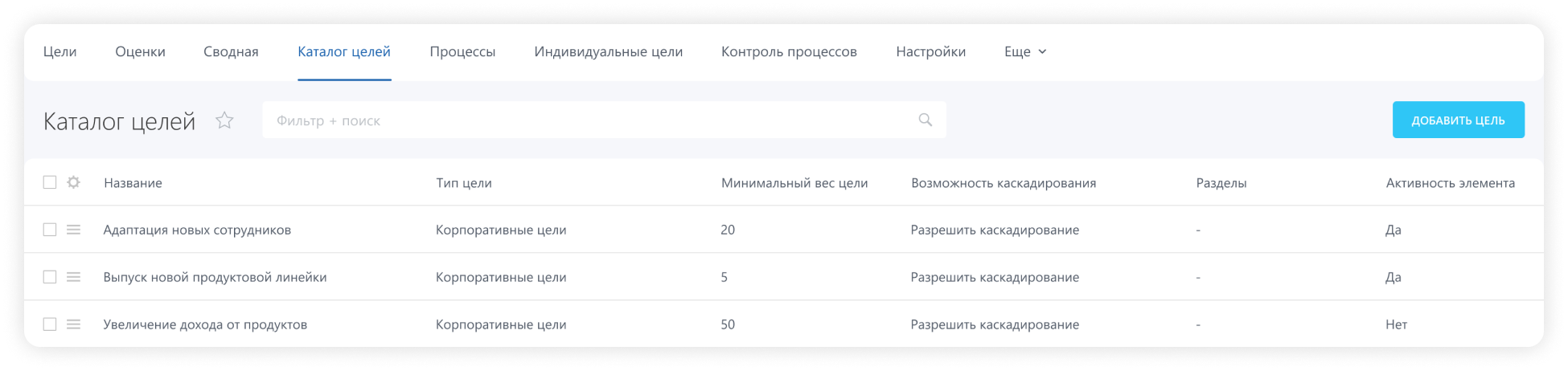 Улей: Управление целями. Каскад