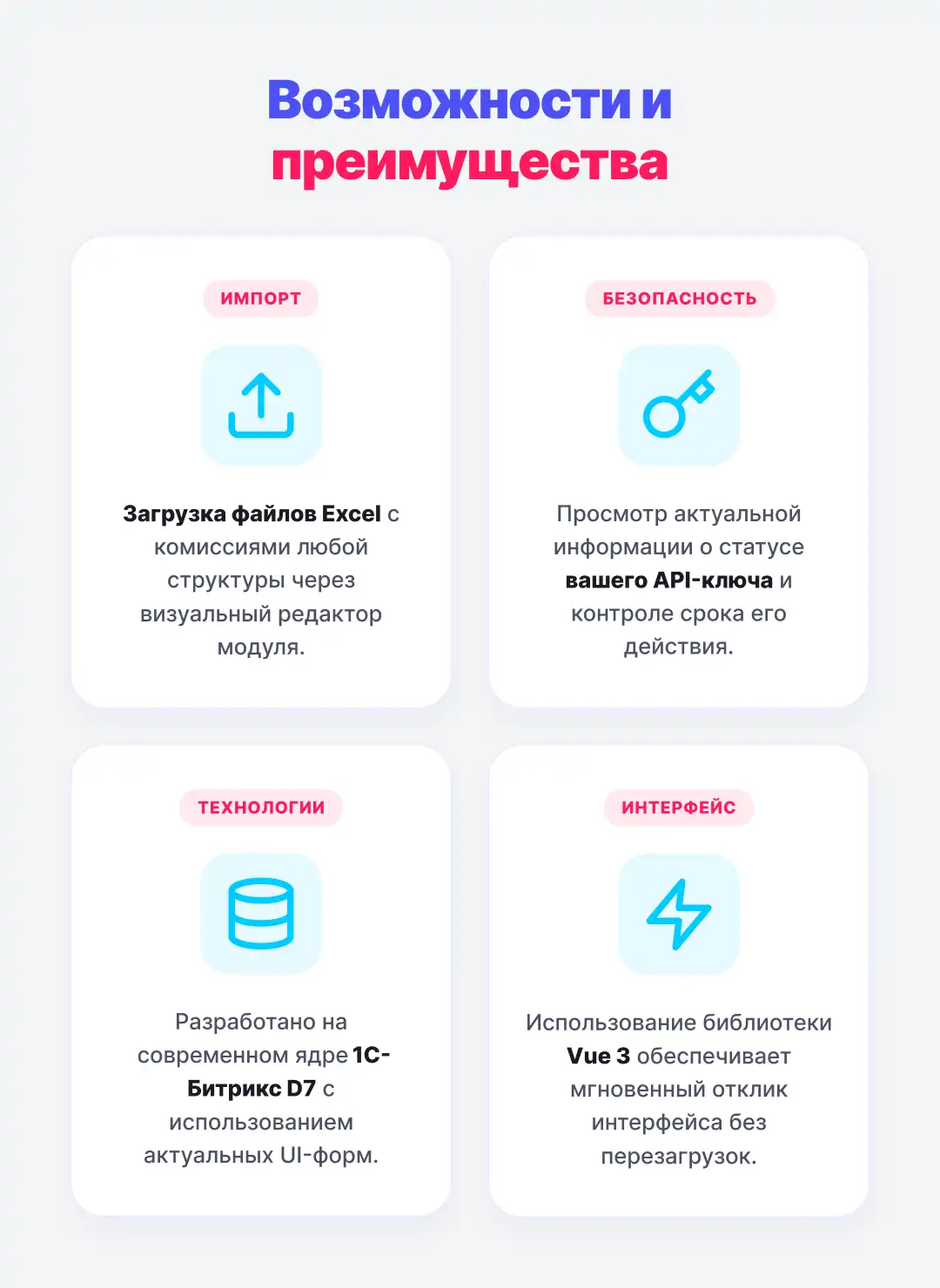 Интеграция с маркетплейсами — комиссии Ozon по API