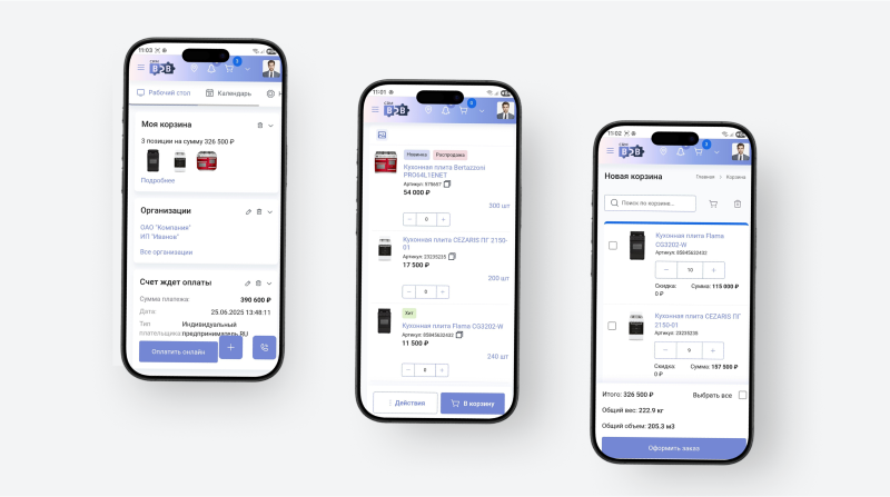 Сотбит: B2B CRM – оптовая платформа с интеграцией Битрикс24