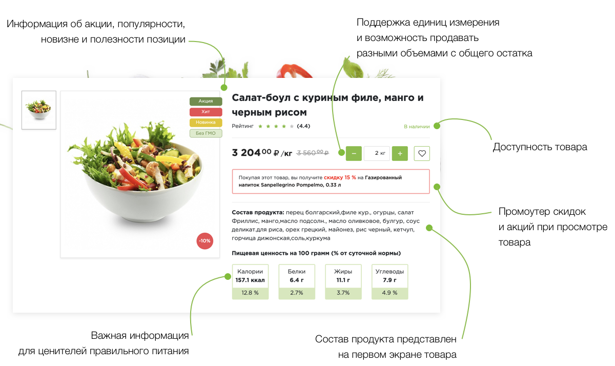 Отраслевой интернет-магазин продуктов питания и доставки еды «Крайт: Продукты питания.Retail»