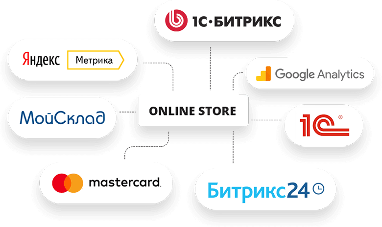 BuildPRO: строительные материалы, сантехника, электроинструмент. Готовый интернет магазин BuildPRO: строительные материалы, сантехника, электроинструмент. Готовый интернет магазин