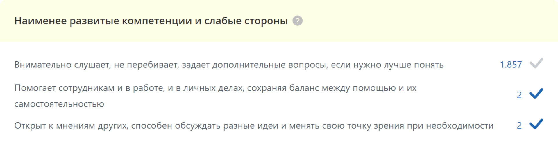 Улей: Оценка 360