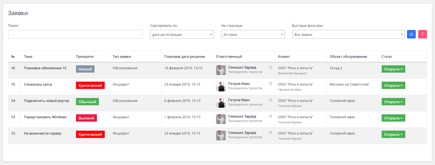 Help desk (service desk) Help desk (service desk)