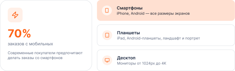 OptPRO: Оптовая и розничная торговля B2B + B2C. Профессиональный интернет магазин OptPRO: Оптовая и розничная торговля B2B + B2C. Профессиональный интернет магазин