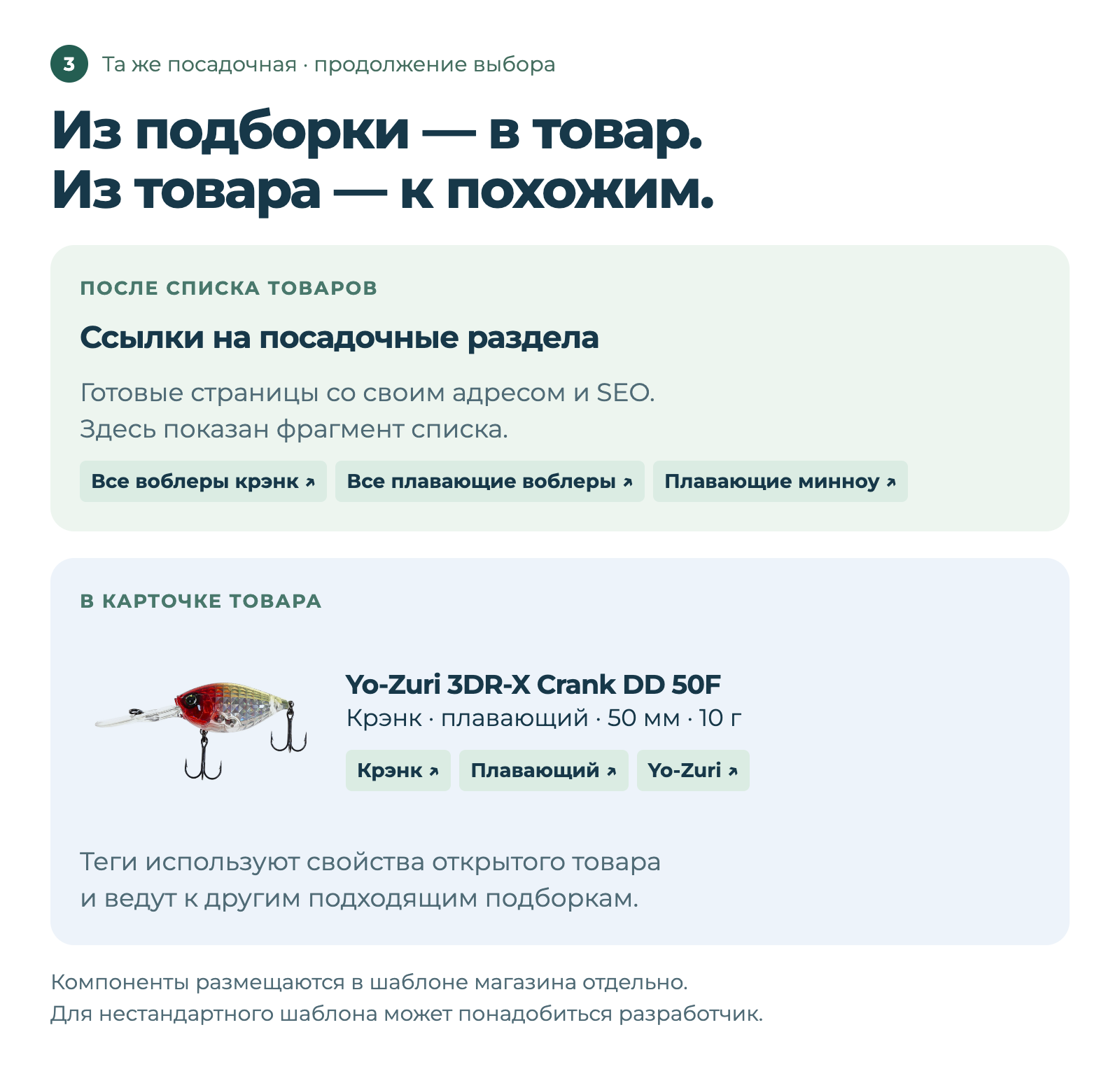 Дубовой: Индекс - СЕО автоматизация товарного каталога на базе ИИ Дубовой: Индекс - СЕО автоматизация товарного каталога на базе ИИ