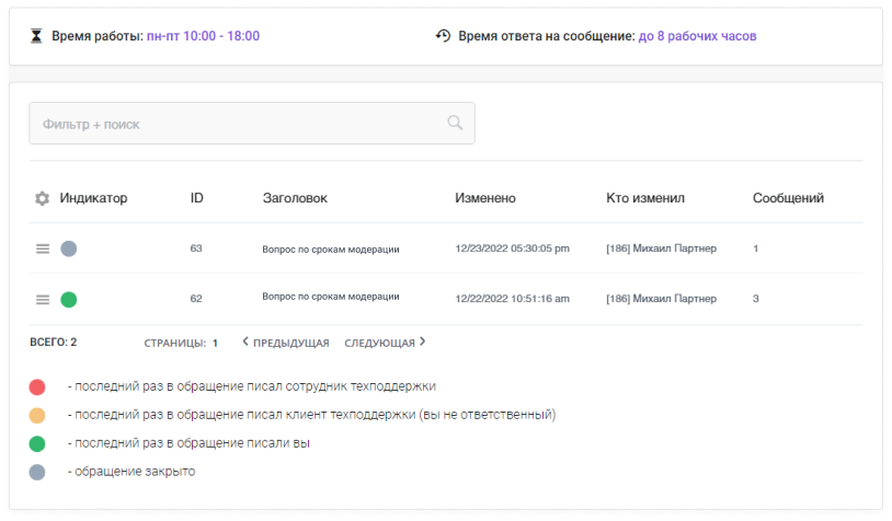 Сотбит: Маркетплейс Старт – личный кабинет поставщика