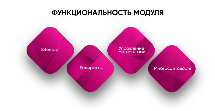 Расширенный SEO-модуль: управление индексацией сайта