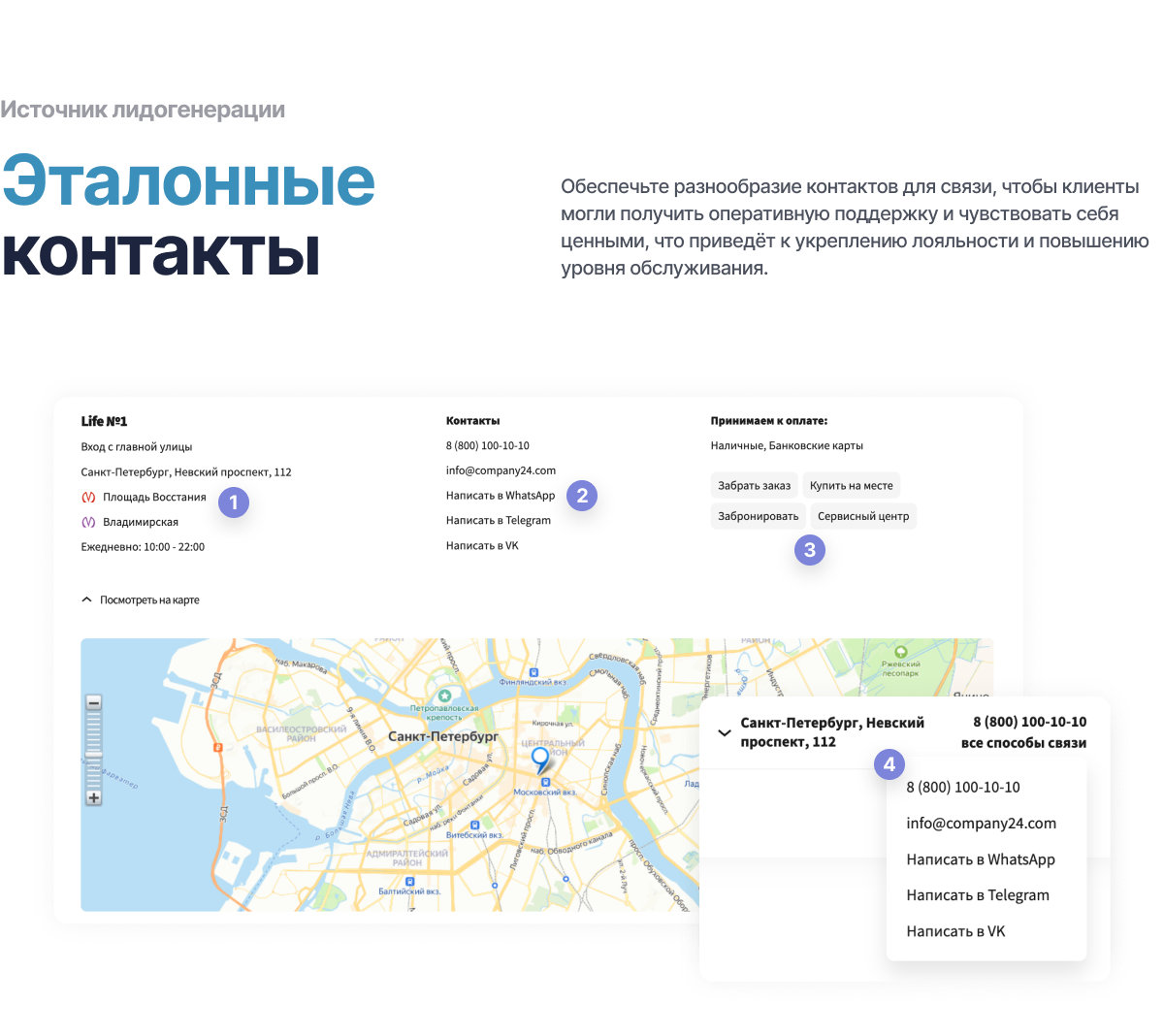 Отраслевой интернет-магазин товаров для здоровья, медтехники и оптики «Крайт: Life»