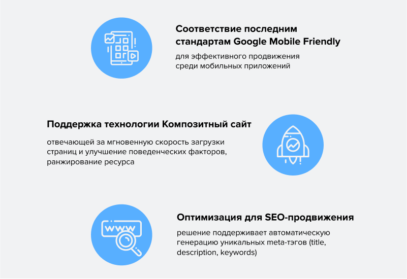 АйПи Ритуал - ритуальные услуги, изготовление памятников, благоустройство могил