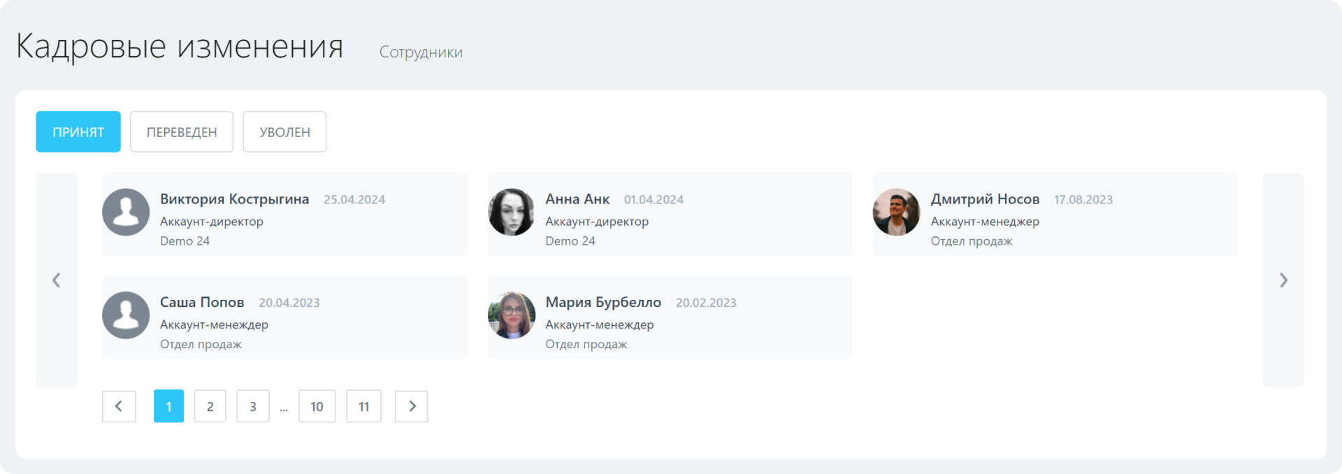 Улей: Главная страница Улей: Главная страница