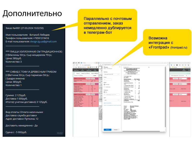 Магазин доставки еды, начиная со Старта. Food House