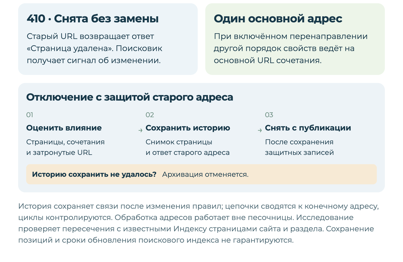 Дубовой: Индекс - СЕО автоматизация товарного каталога на базе ИИ Дубовой: Индекс - СЕО автоматизация товарного каталога на базе ИИ