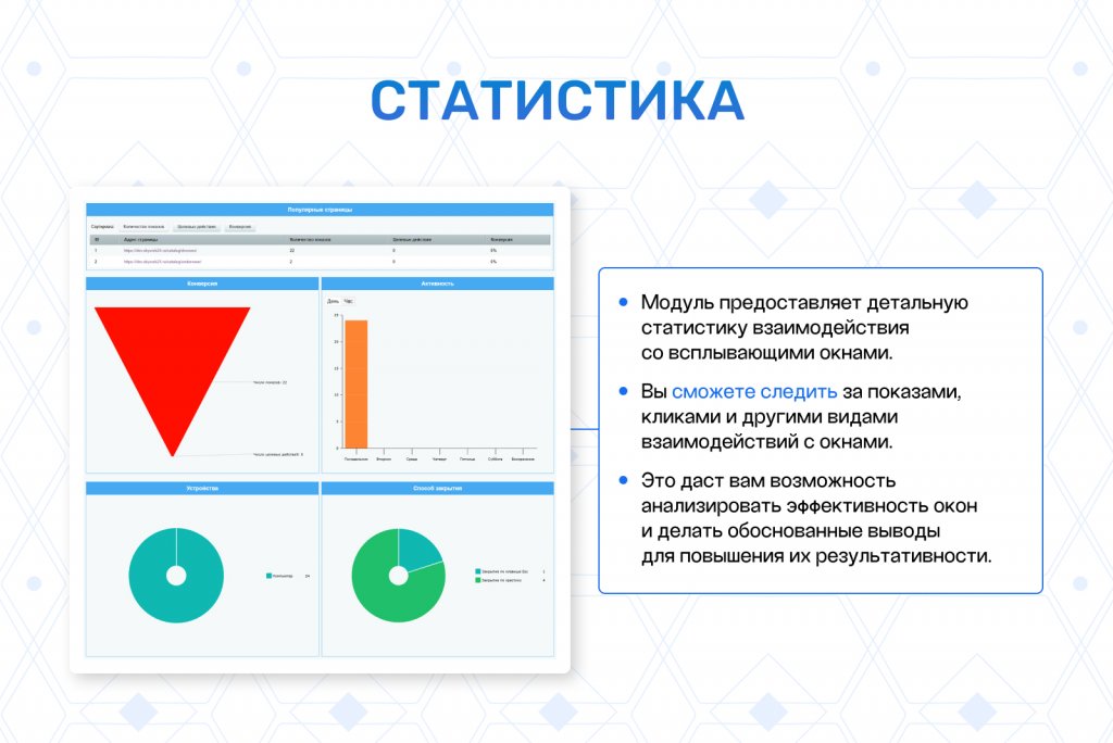 Всплывающие окна PRO