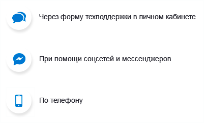 Сотбит: Мультирегиональность