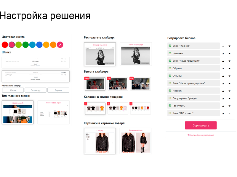 Trendy.Pro: магазин одежды, обуви и аксессуаров. 