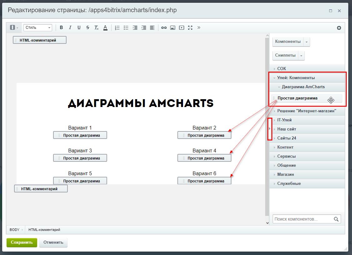 Диаграммы AmCharts