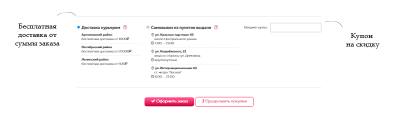 Florist: доставка цветов,подарков,магазин цветы на Старте 