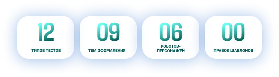 Умная капча, защита от спама и ботов