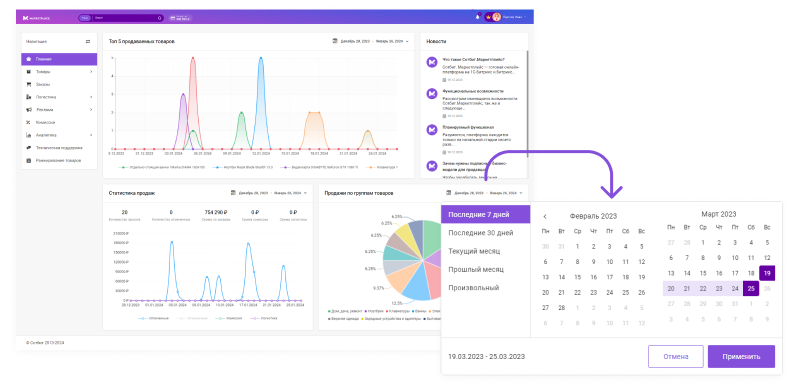 Сотбит: Маркетплейс Старт – личный кабинет поставщика