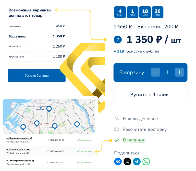 Deluxe - многофункциональный интернет-магазин 2 в 1