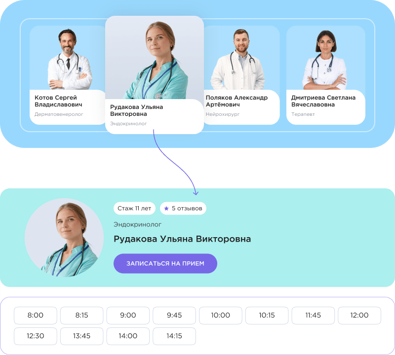 Сайт клиники, медицинского центра