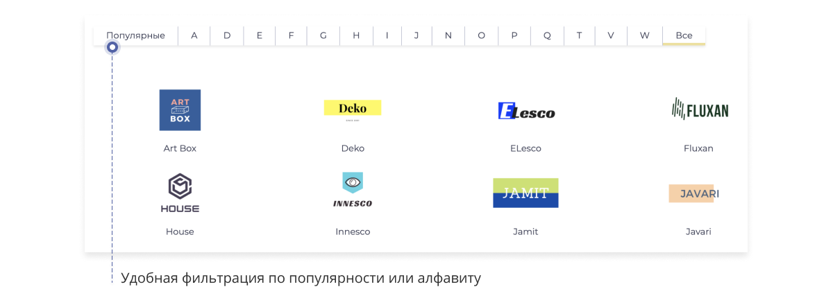 Отраслевой интернет-магазин мебели и мебельных комплектов «Крайт: Мебель.Furniture»