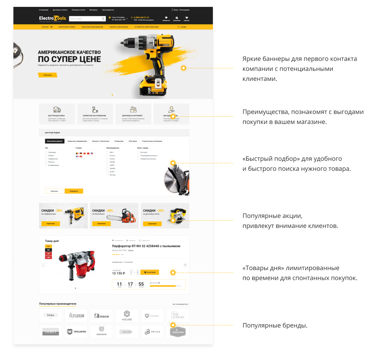 Отраслевой интернет-магазин инструментов и оборудования «Крайт: Инструменты.Tools»