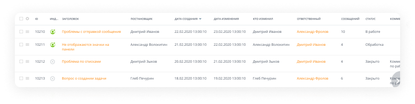 Улей: HelpDesk Улей: HelpDesk
