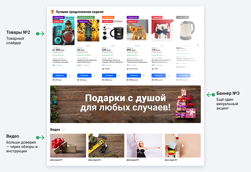 МаркетПро: интернет-магазин и мобильное приложение
