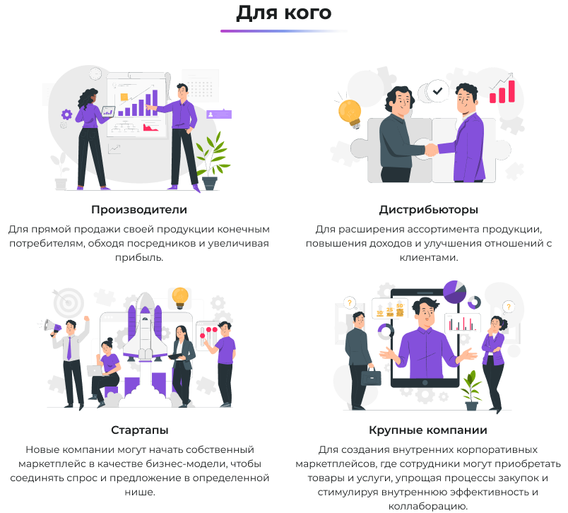 Сотбит: Маркетплейс Старт – личный кабинет поставщика