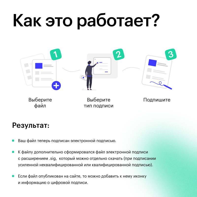 АЛЬФА: ЭЦП — модуль электронной цифровой подписи ПЭП, НЭП, КЭП АЛЬФА: ЭЦП — модуль электронной цифровой подписи ПЭП, НЭП, КЭП