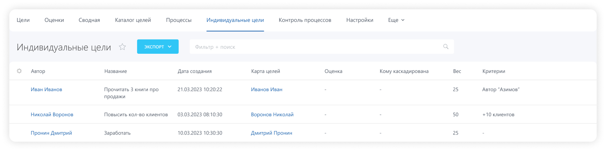 Улей: Управление целями. Каскад