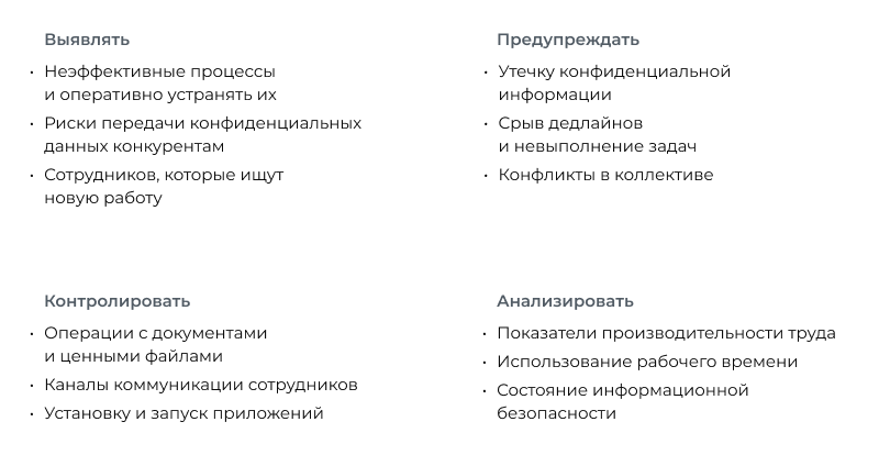 ИНСАЙДЕР - система мониторинга, контроля и комплексной оценки эффективности работы персонала