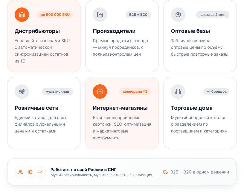 OptPRO: Оптовая и розничная торговля B2B + B2C. Профессиональный интернет магазин OptPRO: Оптовая и розничная торговля B2B + B2C. Профессиональный интернет магазин