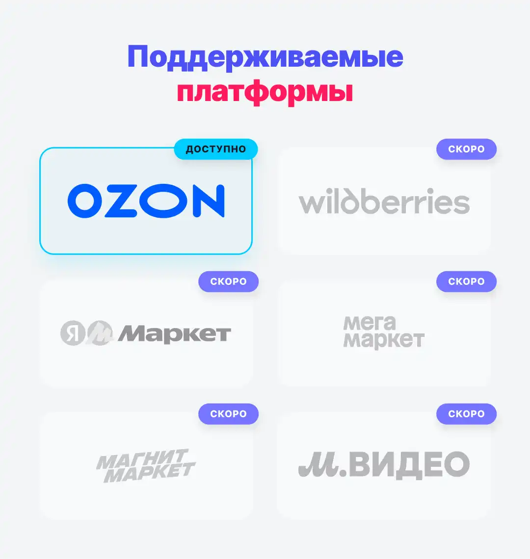 Интеграция с маркетплейсами — комиссии Ozon по API