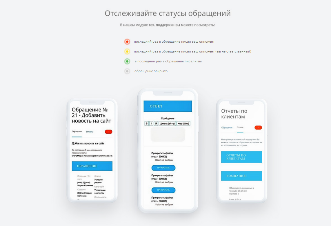 Адаптивный модуль "Поддержки пользователей Компании".
