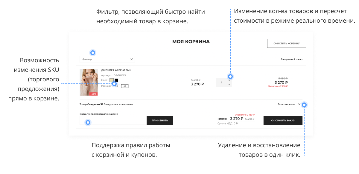 Отраслевой интернет-магазин одежды, обуви и аксессуаров «Крайт: Одежда.Fashion»