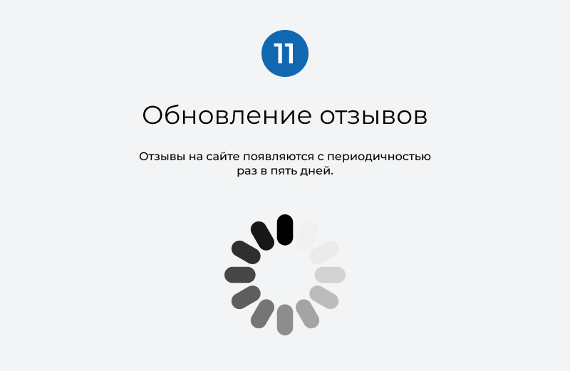 Отзывы с Яндекс.Карт на сайт