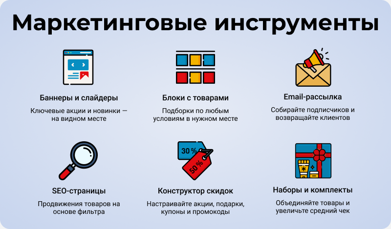 RAPID: очень быстрый магазин